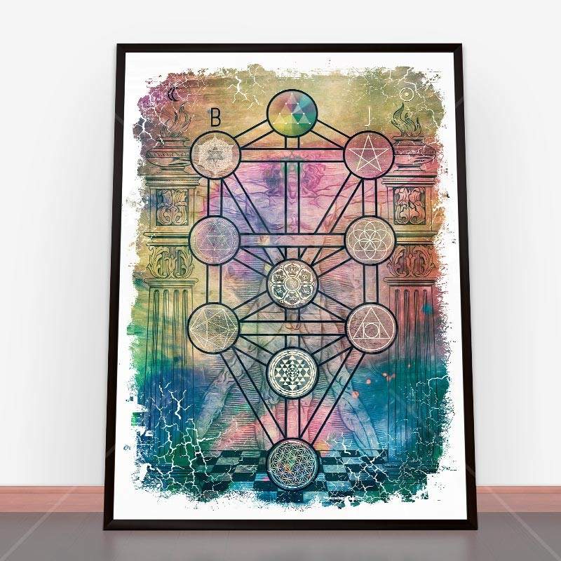 Plakat Tree Of Life