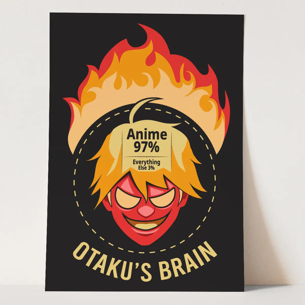 Plakat Mózg Otaku - Anime na 97% ukazujący kreatywność mózgu otaku w stylu graficznym