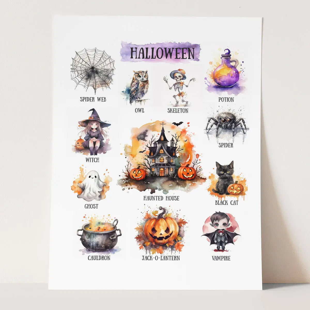 Plakat Symbole Halloween - Duchy i Dynie po angielsku.